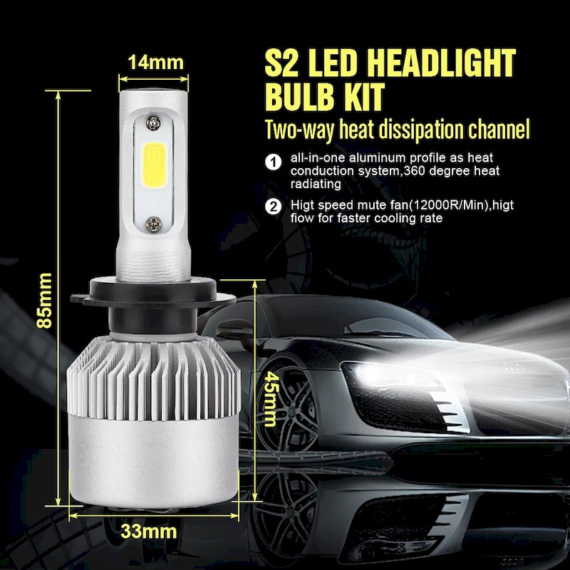 S2 LED headlight bulbs manufacturer SinoStar 1