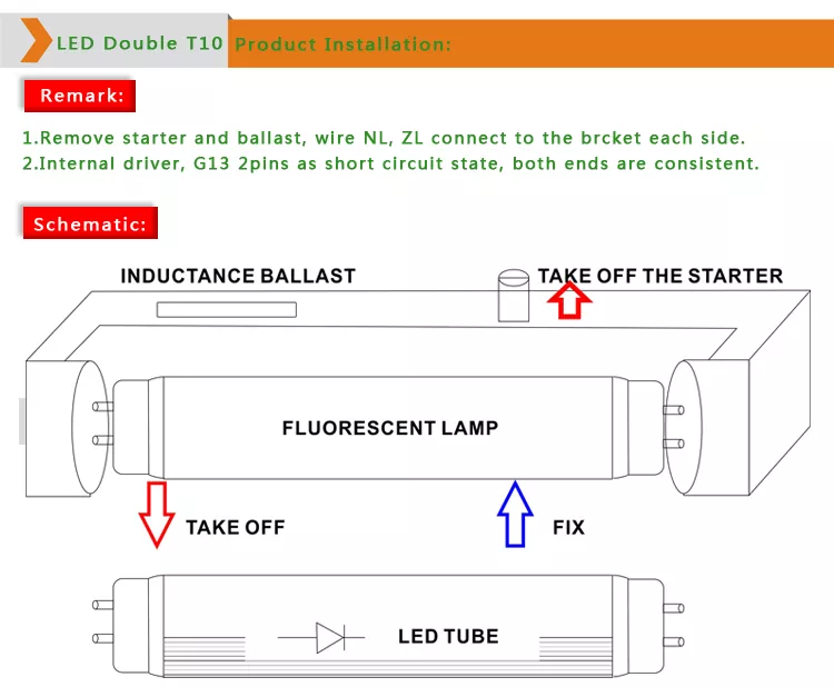 LED T10 360 degree double sided LED Tubes LEDtube 7